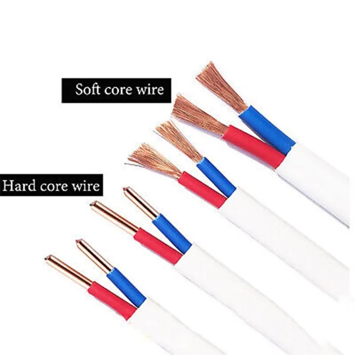 Najboljša žica za hišno ožičenje